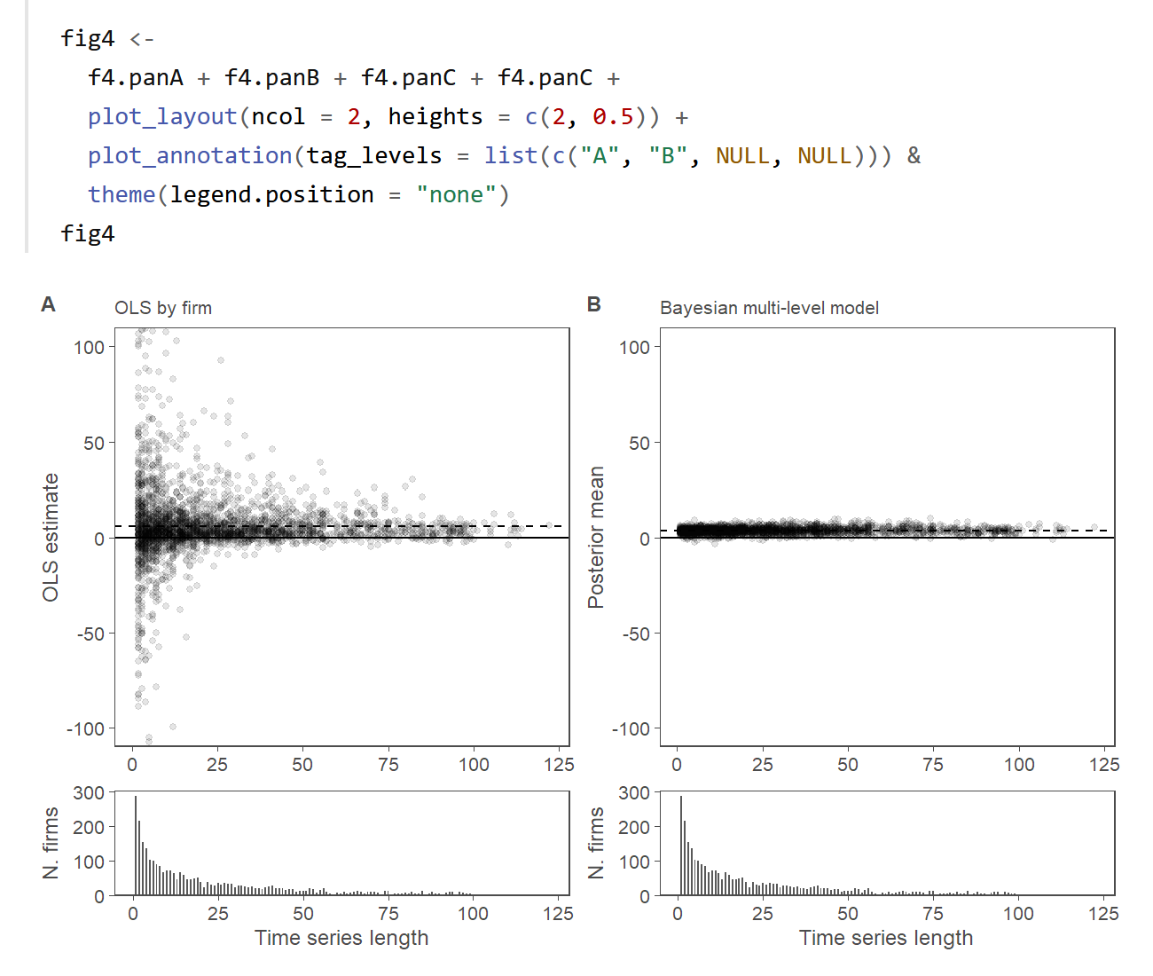 Example figure from paper